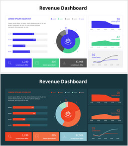 Tableau de bord des revenus_2 slides