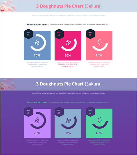 Gráfico circular de 3 donas (Sakura)_4 slides