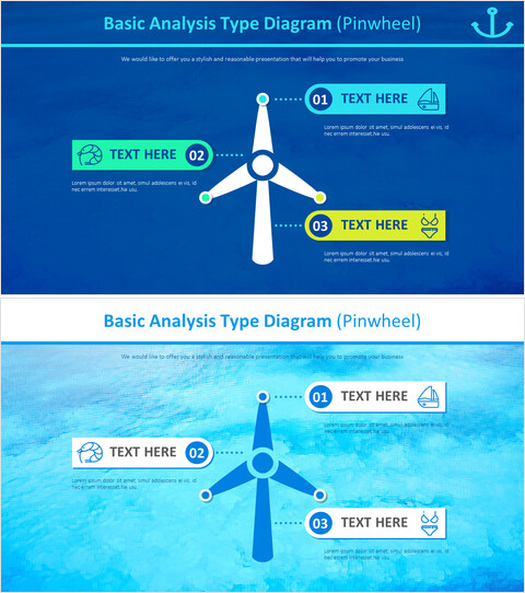 Diagramme de type d\'analyse de base (Pinwheel)_2 slides