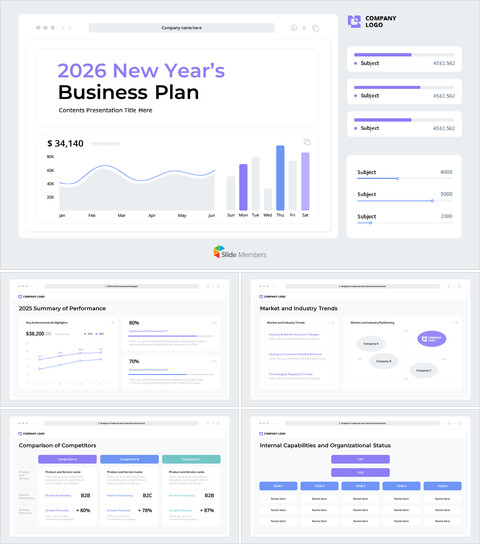 PPT-Präsentation zum Jahresgeschäftsplan 2026 – Leistungsorientierte strategische Geschäftstätigkeit Präsentation PPT_30 slides
