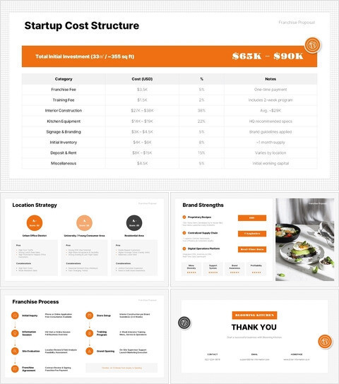 Casual Dining Franchise Proposal Keynote Template PowerPoint for mac_13 slides