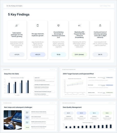 Data Analytics KPI Report Keynote Template Insight Slate slideshare ppt_30 slides