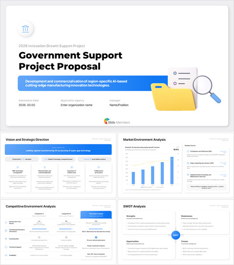 政府支援プロジェクト提案書（Googleスライドテンプレート） – 研究開発提案資料 Googleスライドテンプレート_30 slides