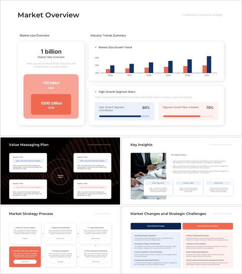 New Product Go-to-Market Strategy Keynote Template Business Keynote_30 slides