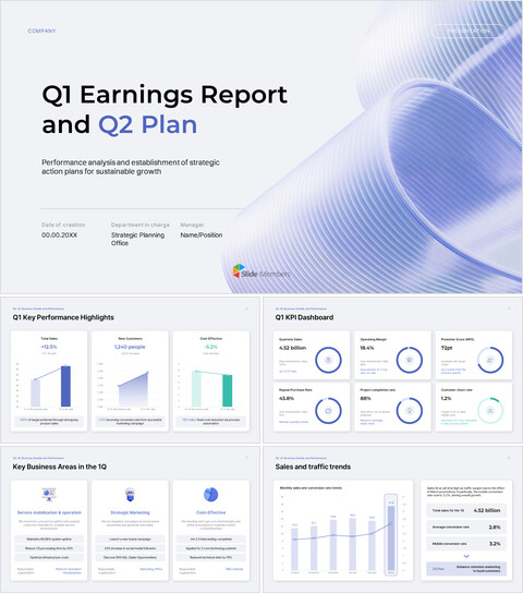 Quarterly Business Review PowerPoint Template – Q1 Results & Q2 Planning Deck ppt themes_30 slides