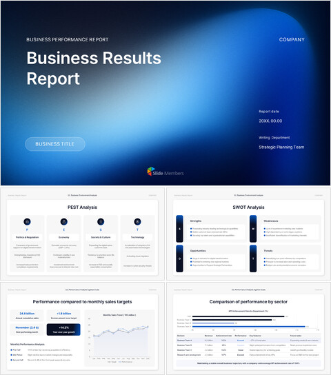 Sales Performance Analysis Google Slides Presentation Google Slides Themes & Templates_30 slides