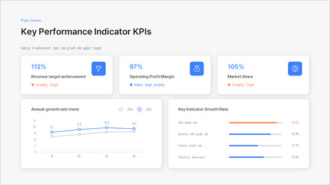 단일 슬라이드 KPI 대시보드: 핵심 성과 지표 PPT 템플릿 슬라이드_2 slides