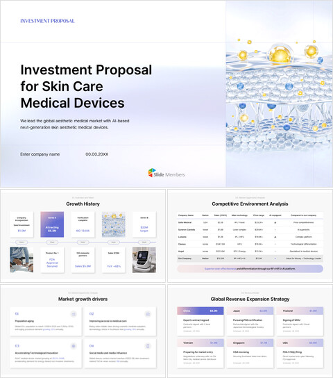 Vorlage für einen Businessplan und eine Investitionspräsentation für medizinische Hautpflegegeräte (Beauty Tech) PPT-Hintergründe_30 slides
