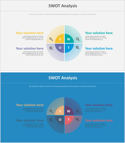 SWOT-Analysediagramm_2 slides
