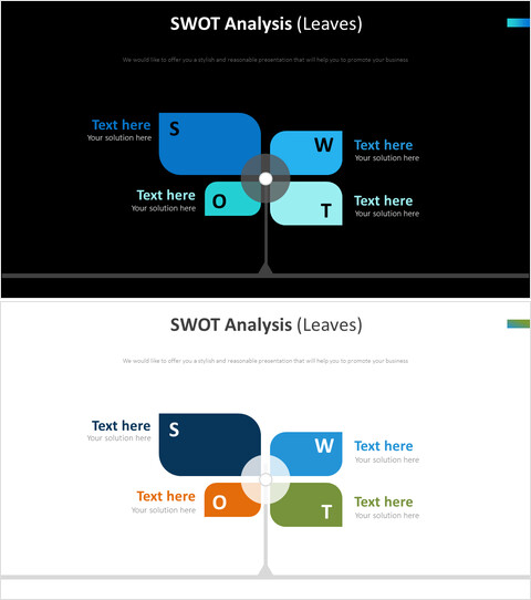 SWOT-Analysediagramm (Blätter)_2 slides