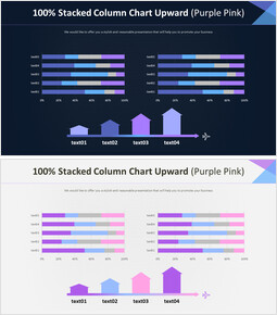 100% Stacked Column Chart (Plant)