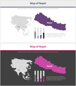 Mapa de Nepal Diagrama_2 slides